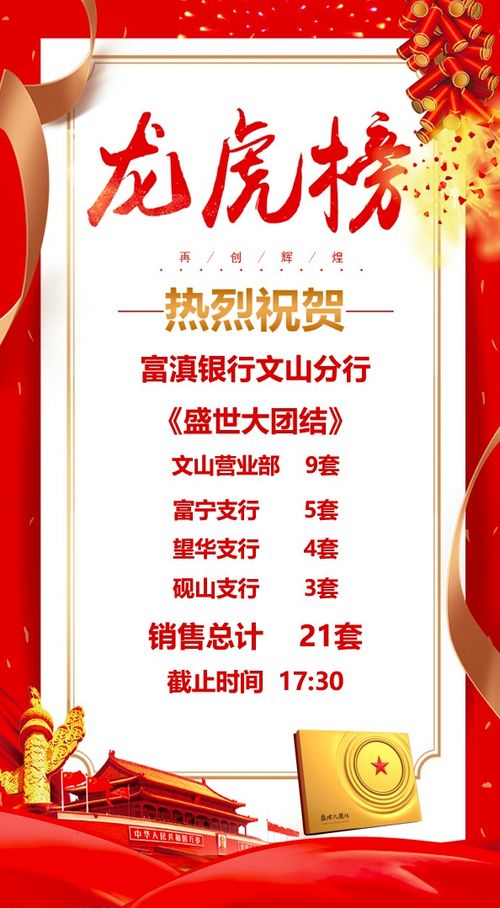 二季度貴金屬營銷活動初現成效，依托總公司授權開拓市場新局